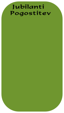  Jubilanti 
Pogostitev 
    
